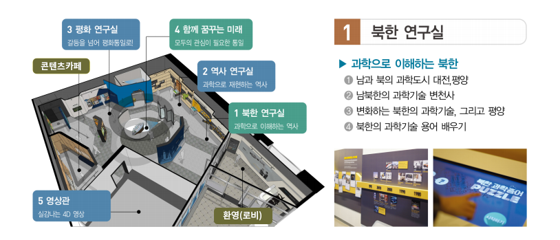 통일관 전시관 구성 사진 1